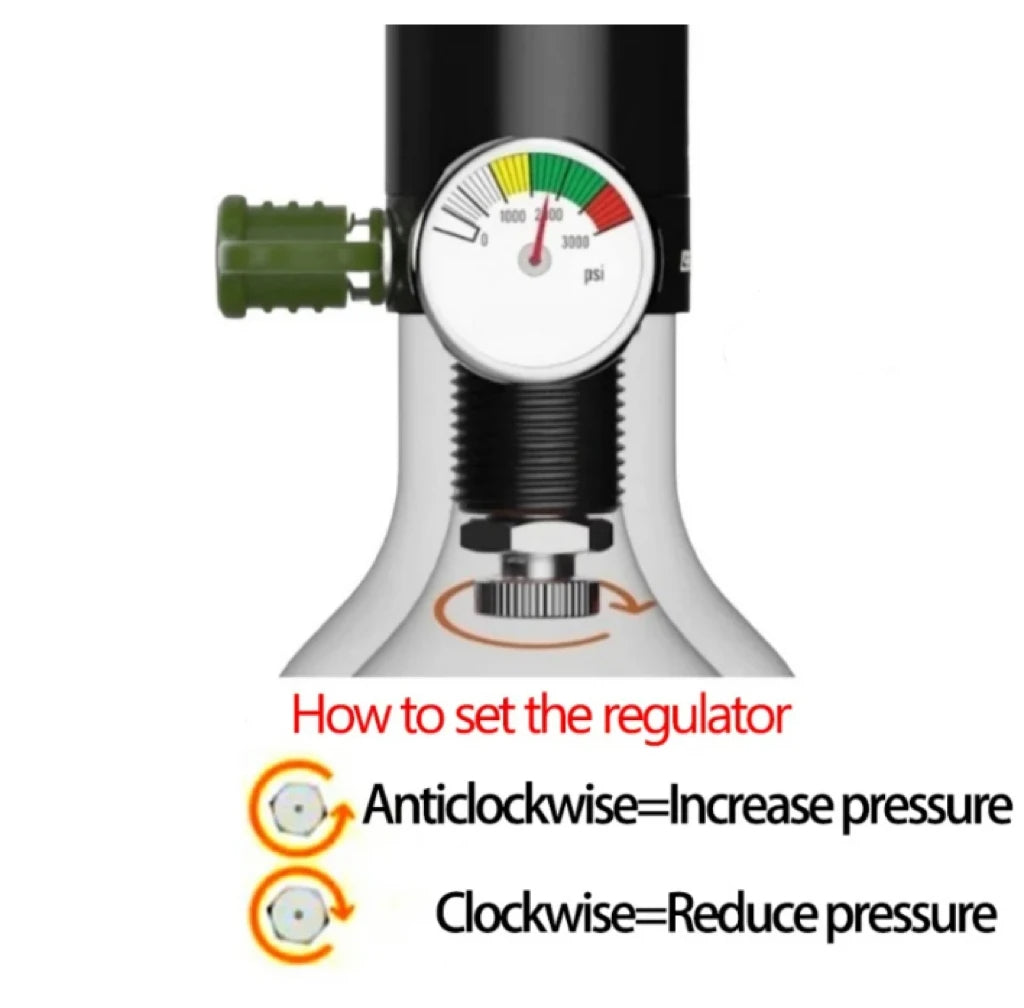 Dual Gauge Diving Valve Regulator – 3000 PSI G1/2-14 M18x1.5