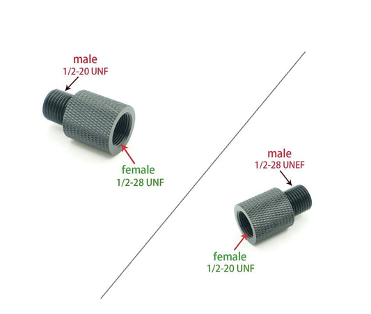 Two pipe threads labeled 'male' and 'female' with thread specifications on a white background.