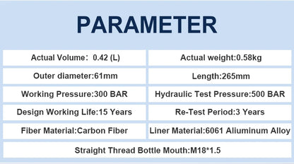 0.42L Carbon Fiber Cylinder – 300BAR